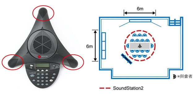 SoundStation_2-4